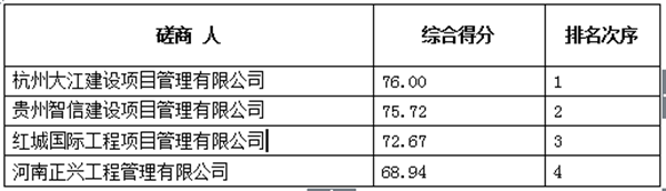 20190710141950183.png \