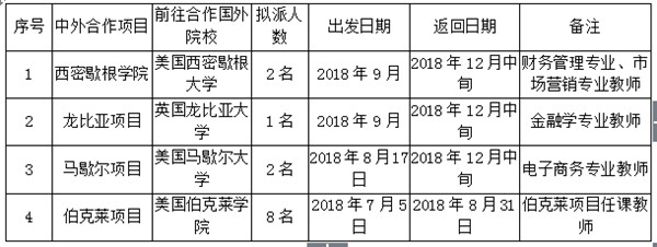 20180508150924255.jpg 1.jpg
